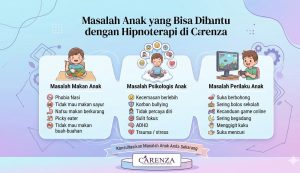 hipnoterapi anak tambora jakarta barat