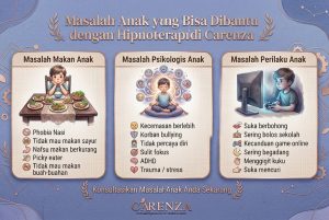 hipnoterapi anak taman sari jakarta barat