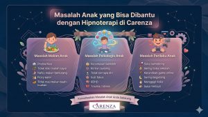 hipnoterapi anak jakarta selatan