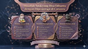 Hipnoterapi Anak Kalideres Jakarta Barat