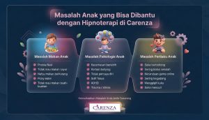 Hipnoterapi Anak Palmerah Jakarta Barat