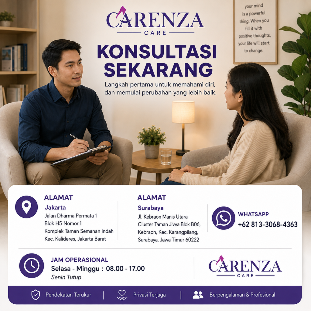 Hipnoterapi untuk Perubahan Kebiasaan