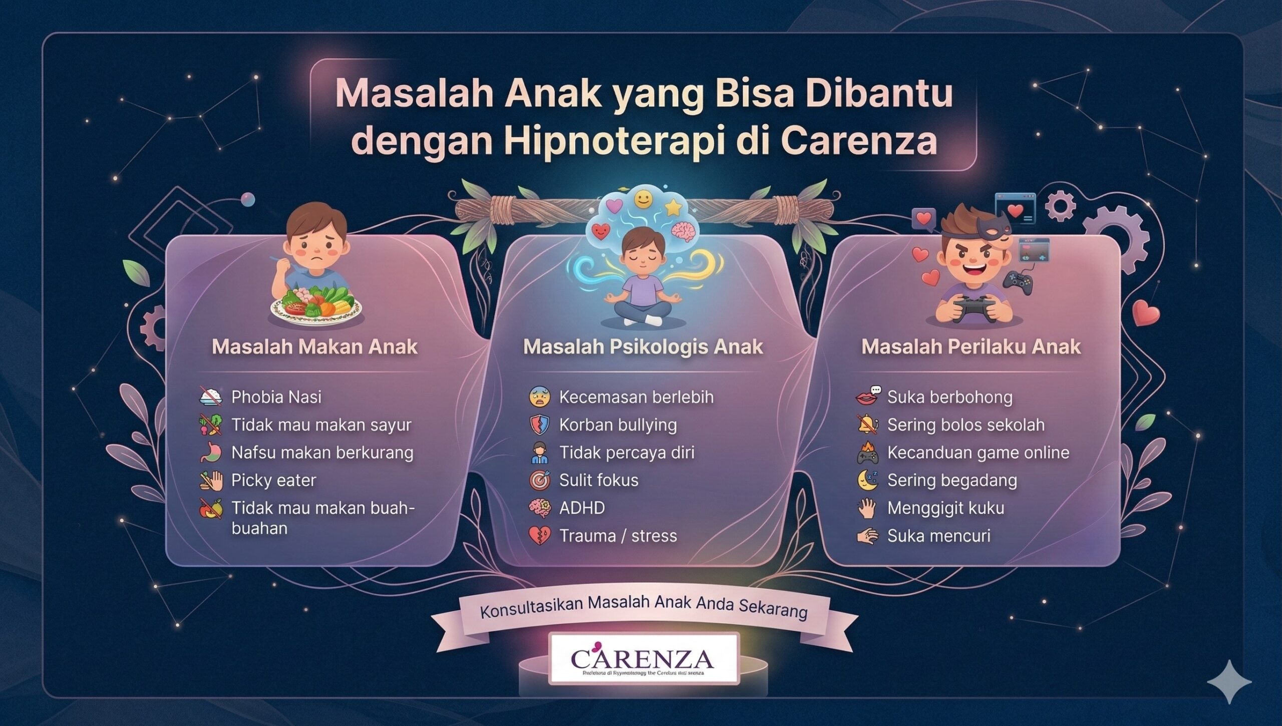 hipnoterapi anak bekasi